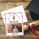 Suche nach veterinary postkarten Tierarzt