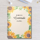 Suche nach danke kleine notizbücher Dankbar