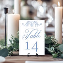 Suche nach blue tischkarten Kalligraphieschrift