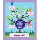 Suche nach personalisierter stammbaum Großmutter