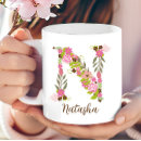 Suche nach buchstabe n tassen Botanisch