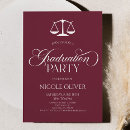 Suche nach lawyer einladungen Für alle