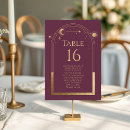 Suche nach pflaume tischkarten Gäste