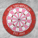 Suche nach valentinstag dartscheiben Für alle