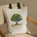 Suche nach tree tote bags Wiedersehen