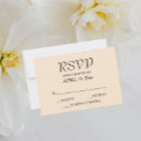 Suche nach alternative rsvp karten Gäste