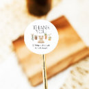 Suche nach bau aufkleber Jede person