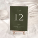 Suche nach olive green tischkarten Minimal
