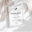 Suche nach apotheke einladungen Elegant