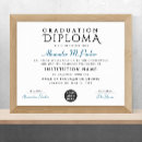 Suche nach zertifikate poster Für alle