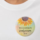 Suche nach aquarelle buttons Jede person