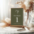Suche nach olive green tischkarten Olivengrün