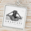 Suche nach uni abschluss schlüsselanhänger Absolvent