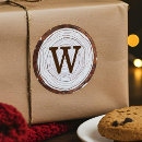 Suche nach holzschnitt aufkleber Monogramm