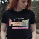 Suche nach periodische tabelle der elemente tshirts Für sie