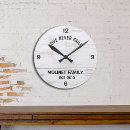 Suche nach christliche wohngestaltung wanduhren Für sie/ihn