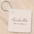 Suche nach trauzeugin schlüsselanhänger Bachelorette