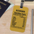 Suche nach ernährung accessoires Lustig