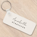 Suche nach neutral schlüsselanhänger Elegant