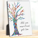 Suche nach botanisch fotoplatten Jede person