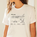 Suche nach blaupause tshirts Flugzeug