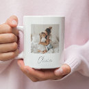 Suche nach foto mama tassen Des personalisierten fotos