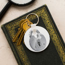 Suche nach verriegelung schlüsselanhänger Sicherheit