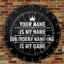 Suche nach funny dartscheiben Cool