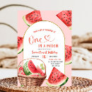 Suche nach melone einladungen Kindergeburtstag