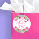 Suche nach aloha blumen aufkleber Gäste