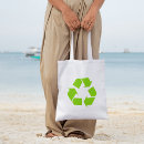 Suche nach wiederverwendung tote bags Nachhaltig