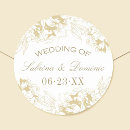 Suche nach vintager champagner aufkleber Braut