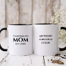 Suche nach segen tassen Mutter
