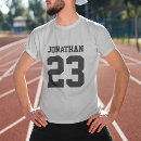 Suche nach schweißer tshirts Cool
