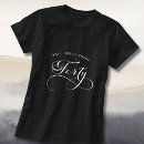 Suche nach 40 geburtstag tshirts Einzigartig