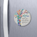 Suche nach inspirierend magnet magnete Motivierend