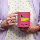 Suche nach hundename tassen Lustig