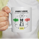 Suche nach border collie lustig tassen Jede person