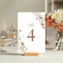 Suche nach polterabend tischkarten Aquarell