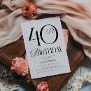Suche nach 40 jahrestag einladungen Elegant