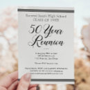 Suche nach 50 jahre einladungen Gäste