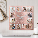 Suche nach trend wanduhren Jede person