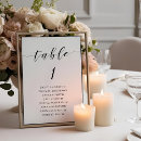 Suche nach hochzeitstabelle tischkarten Paar