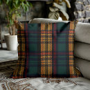 Suche nach tartan kissen Rot