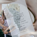 Suche nach pergamentpapier postkarten Braut