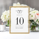 Suche nach homosexuelle hochzeit tischkarten Für alle