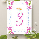 Suche nach bougainvillea postkarten Elegant