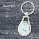 Suche nach christliche hochzeit accessoires Jede person