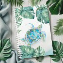 Suche nach wöchentlich Tage der woche