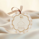 Suche nach espresso aufkleber Gäste